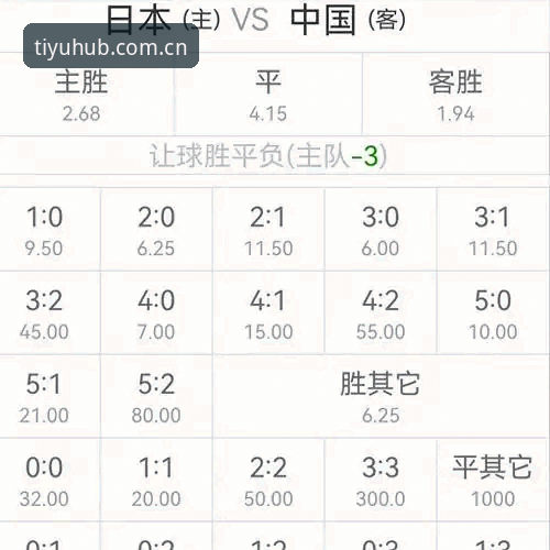 196体育平台体育体育赔率攻略实用指南：从新手到高手的必备知识