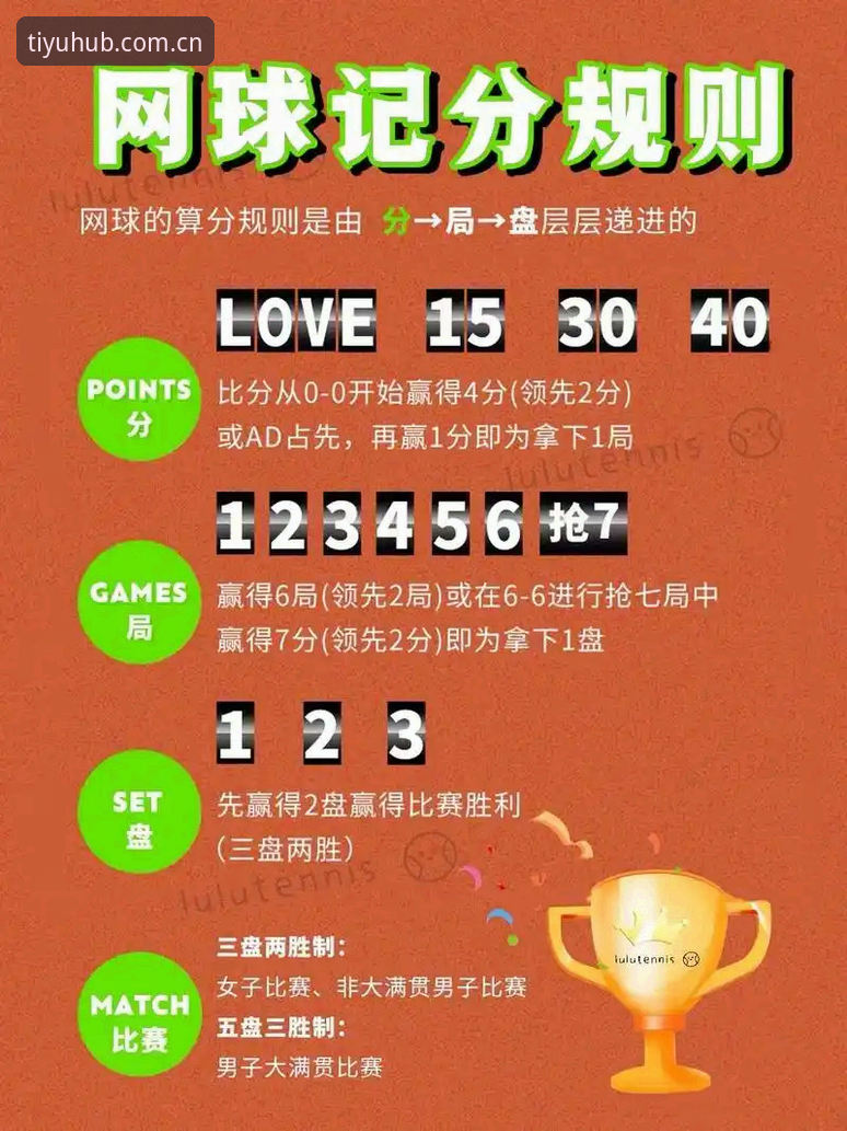 体育手机赛事 体育手机赛事实用指南:从196体育平台入门到精通