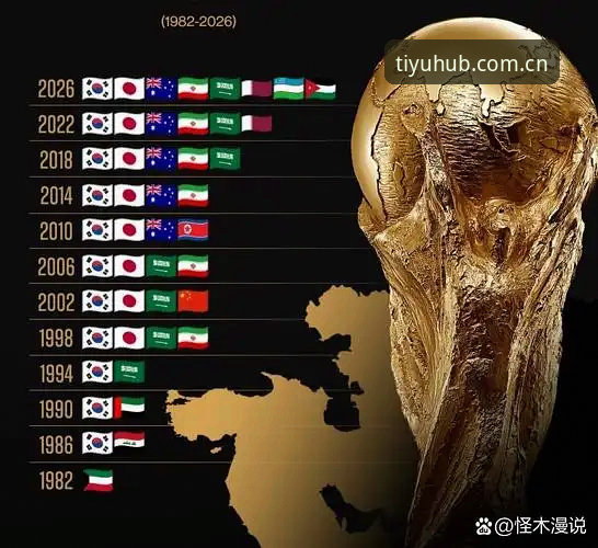 体育体育软件 揭秘卡拉格炮轰世界杯赛程背后:104场疲劳战与球员身心重压的真相